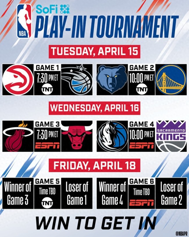 NBA附加赛赛程出炉 四队争夺最后席位